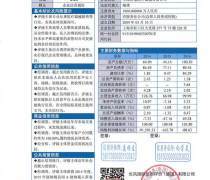 上海市AAA信用等級認(rèn)證 誠信企業(yè)的金字招牌